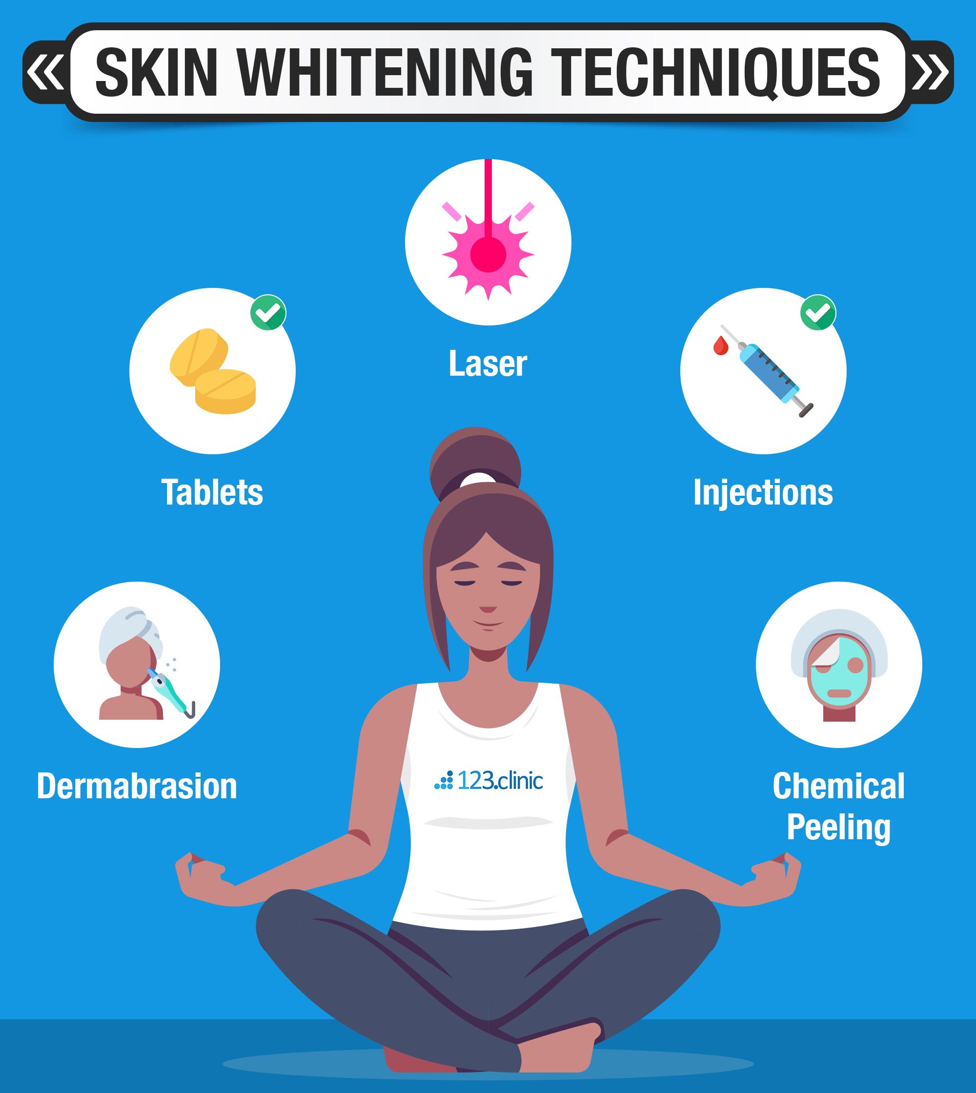 Skin whitening: how does it work? Techniques, results, everything you need to know Skin whitening: how does it work? Techniques, results, everything you need to know